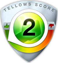 tellows Bewertung für  0541602800 : Score 2
