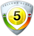 tellows score
